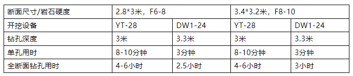 三十码期期期必中