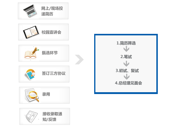 三十码期期期必中