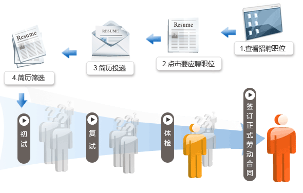 三十码期期期必中