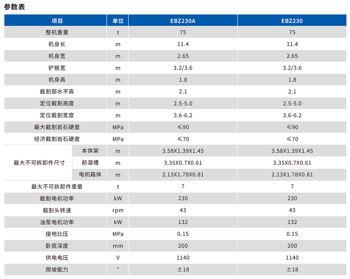 三十码期期期必中