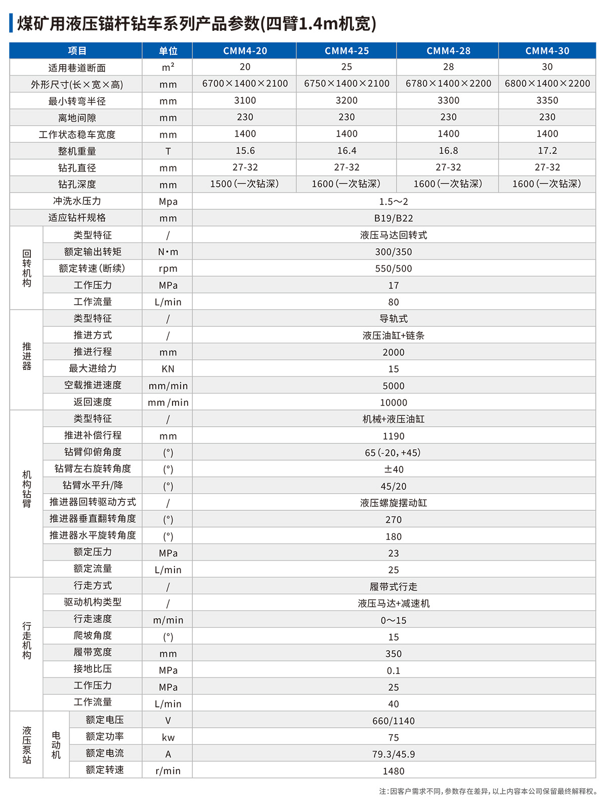 三十码期期期必中