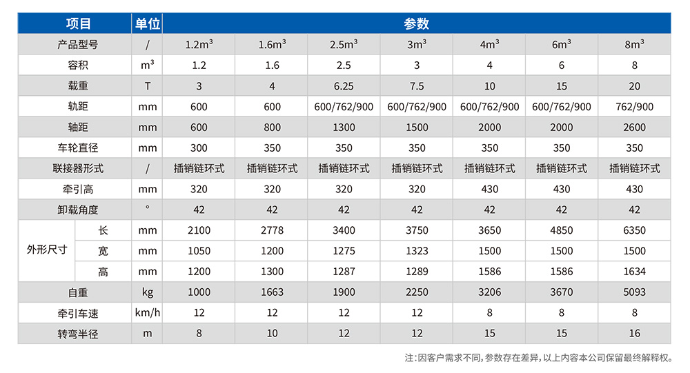 三十码期期期必中